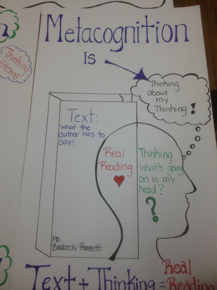 Our Focus Reading Skill "Metacognition" 
